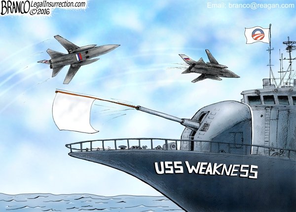How the U.S. stands up to Russian Aggression - in a single image