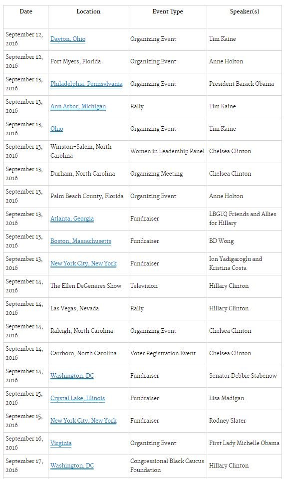 clinton-campaign-events-week-of-9-11-16