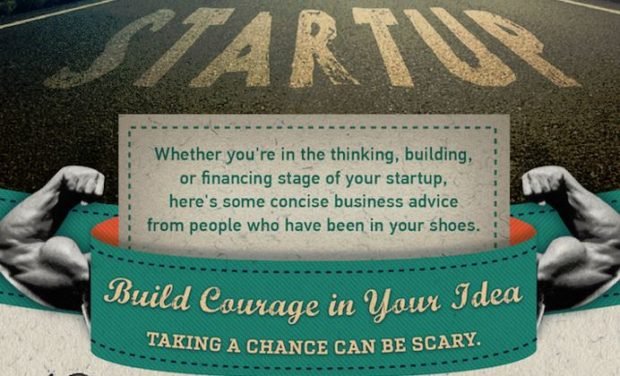 Launching and growing a startup - infographic