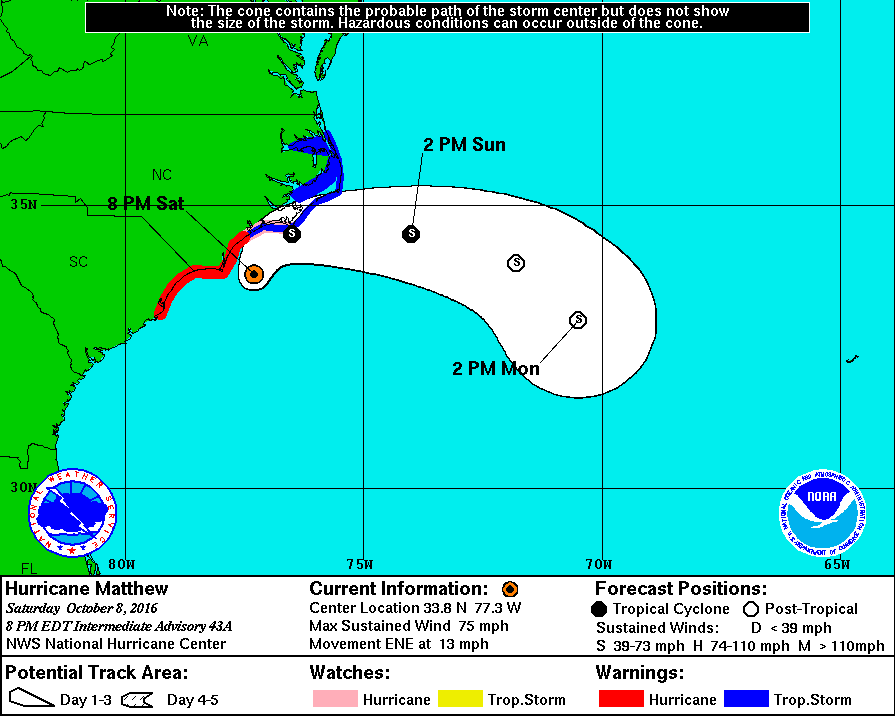 hurricane-matthew-storm-tracker-map-10-8-16-2000