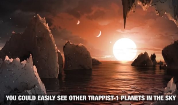 NASA Trappist-1 planets discovered