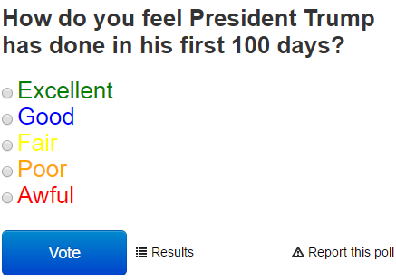 Trump 100 day poll