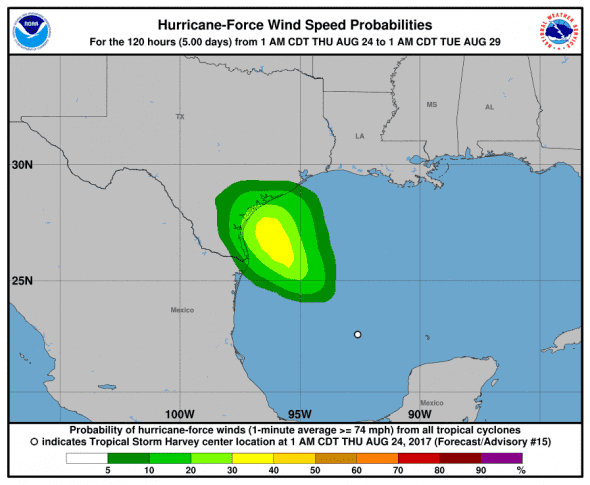 Harvey Hurricane force winds