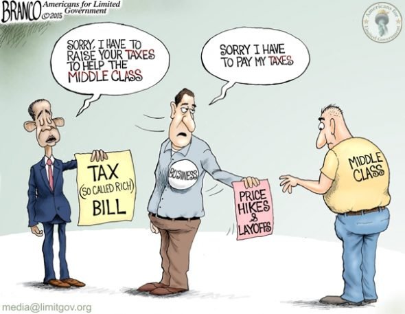 Trickle Down Taxation - A.F. Branco Cartoon
