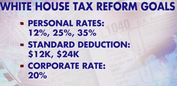White House Goals Tax Reform