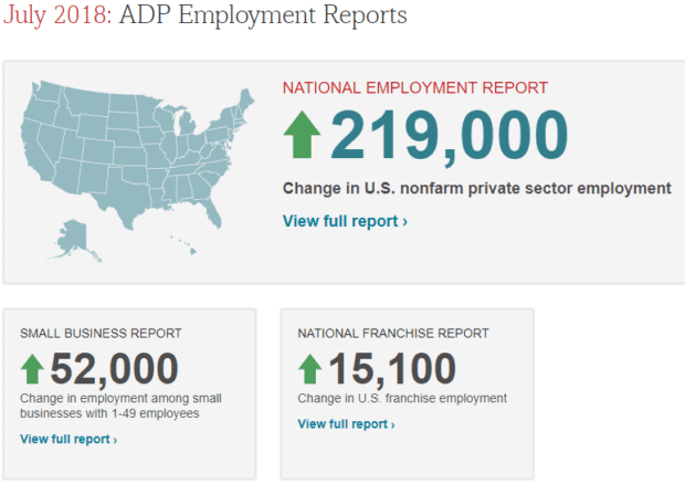 July employment report - ADP