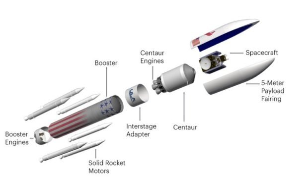 Amazon to Launch Majority of Satellite Internet Project on ULAs Vulcan Centaur Rockets