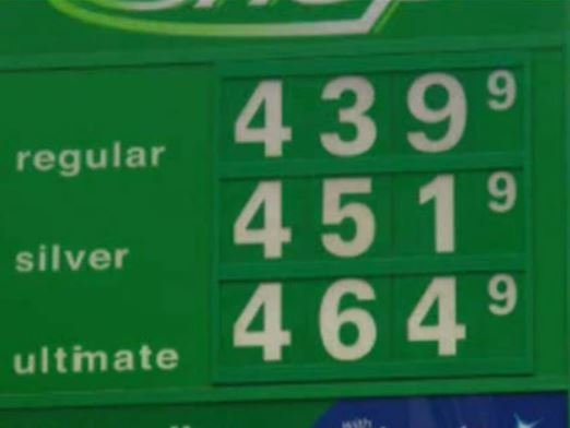 Why Are Gas Prices Falling
