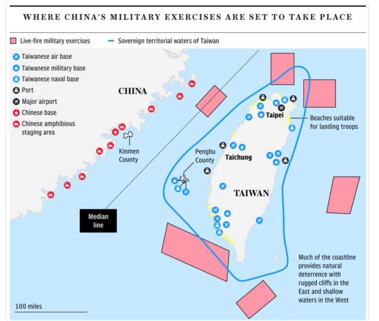 China’s Taiwan War Games Become Latest Threat To Backlogged Global Supply Chain