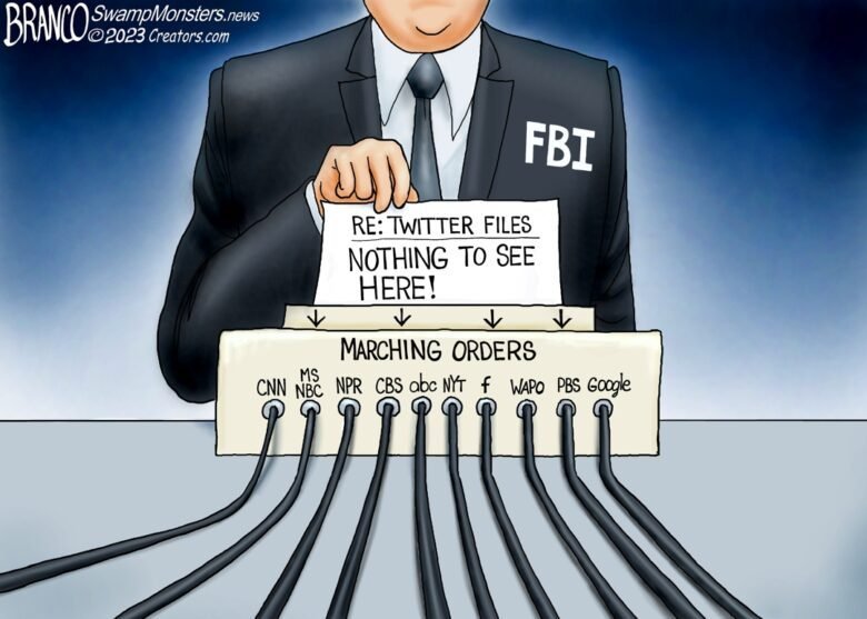 All Wired In