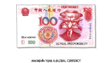 Yuan China global reserve currency